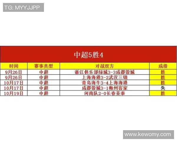 CBA上海队对阵深圳队今晚精彩对决比分预测与分析