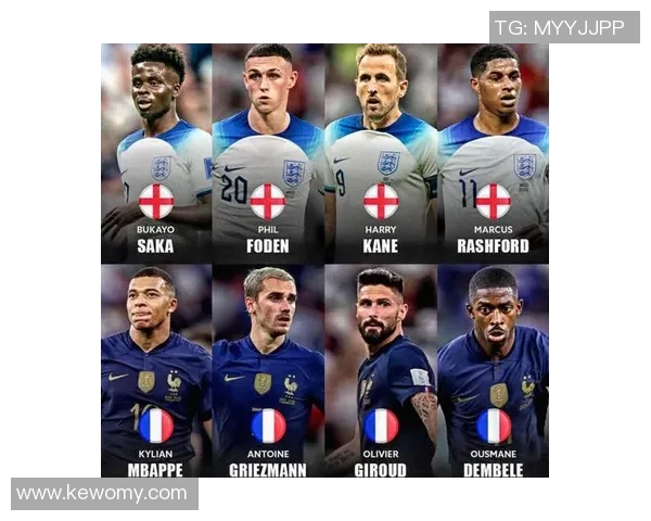 哥伦比亚与英格兰对决前瞻分析及比赛结果预测