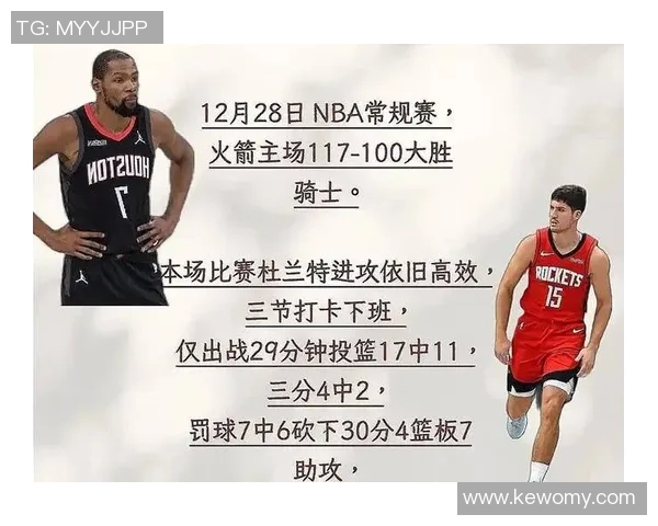 骑士与火箭对决赛程安排及赛事分析一览